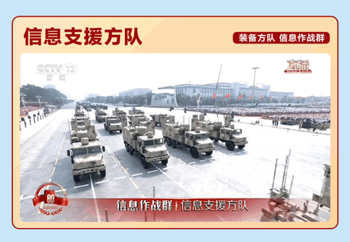 亮相閱兵16 亮相閱兵16
